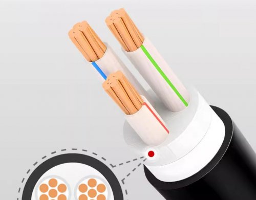 环市电缆产品展示